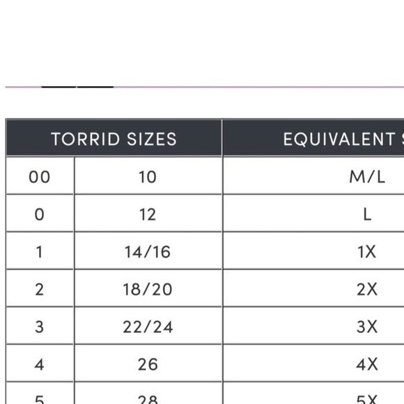 Torrid Studio Tissue Jersey Jersey Surplice Tank Size 3 - Picture 7 of 7